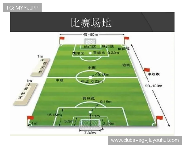 从足球恶意犯规案例剖析比赛规则与运动员行为规范影响因素研究探